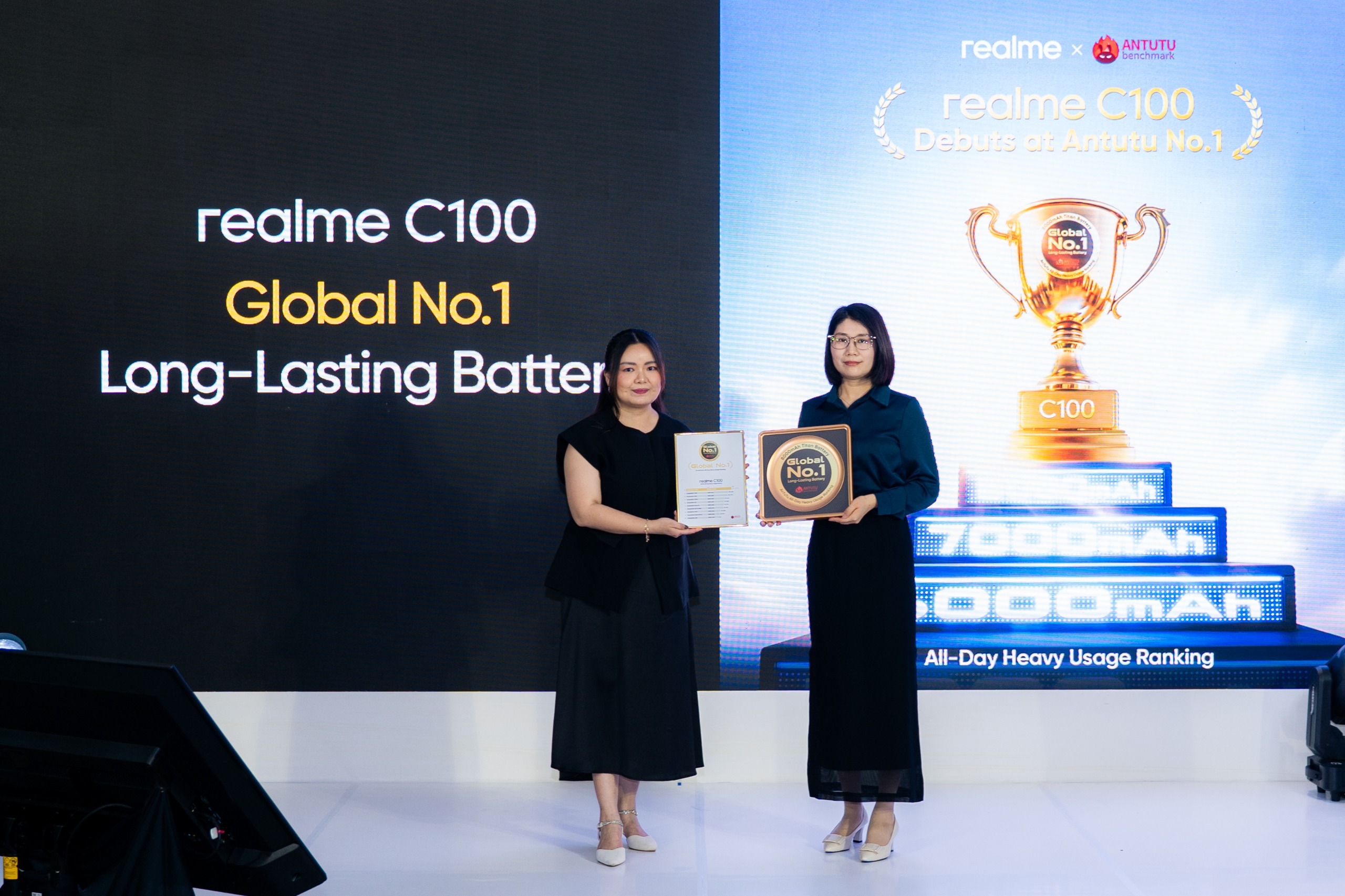 realme C100 Siap Meluncur 7 Mei, Usung Baterai 8000mAh Terbesar di Kelasnya